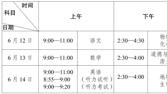 利雅得全队21号抵达深圳，23号宣布因C罗受伤比赛延期……